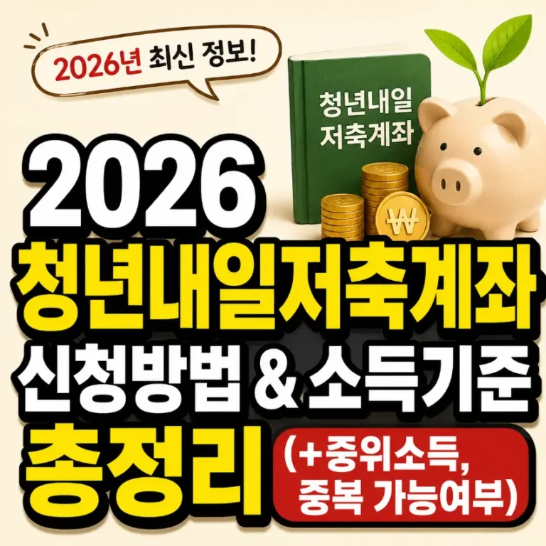 2026 청년내일저축계좌 신청방법 및 소득기준 총정리(+중위소득, 중복 가능여부) 3 2026 청년내일저축계좌 썸네일