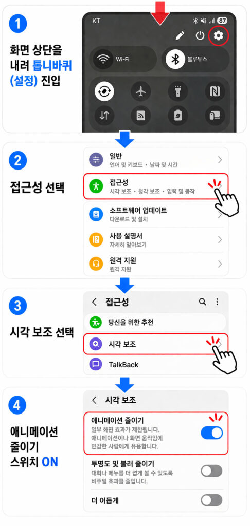 애니메이션 줄이기
